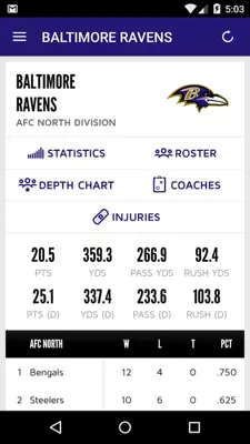 Ravens android App screenshot 2